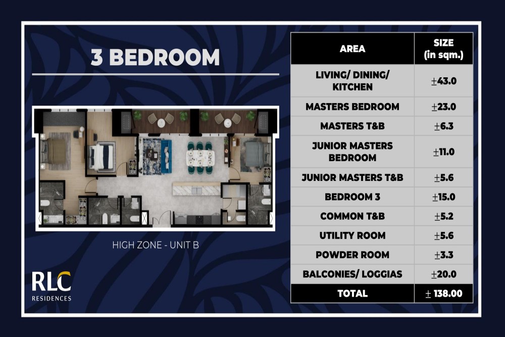 MAN1_TechnicalBriefingDeck03312341 Land Asia Realty